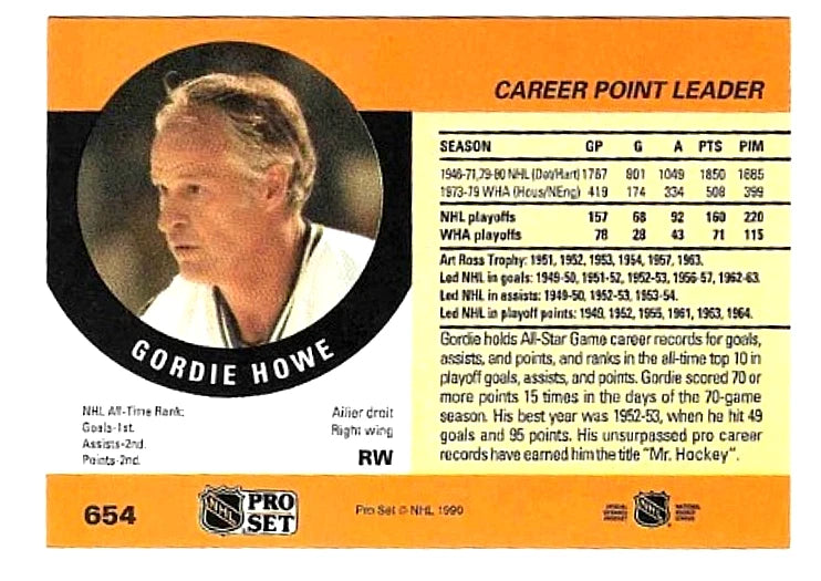 Gordie Howe® Autographed 1990-91 Pro Set #654 Hockey Card