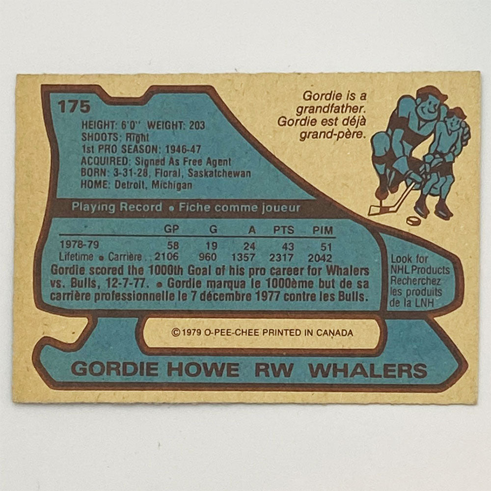 Gordie Howe® Autographed 1979-80 O-Pee-Chee Hockey Card
