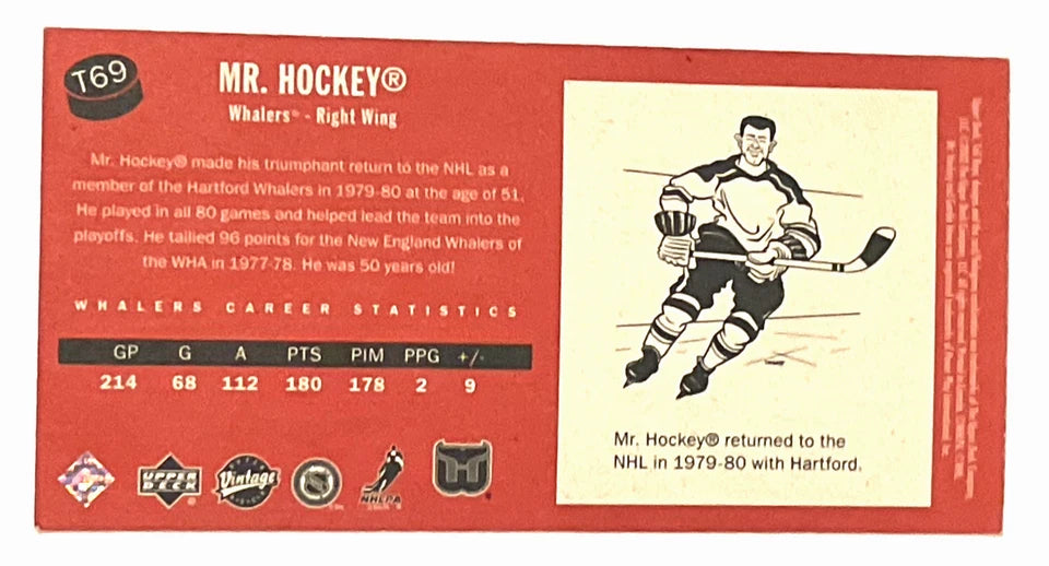Gordie Howe® Autographed 2002-03 Upper Deck #T69 Vintage Card